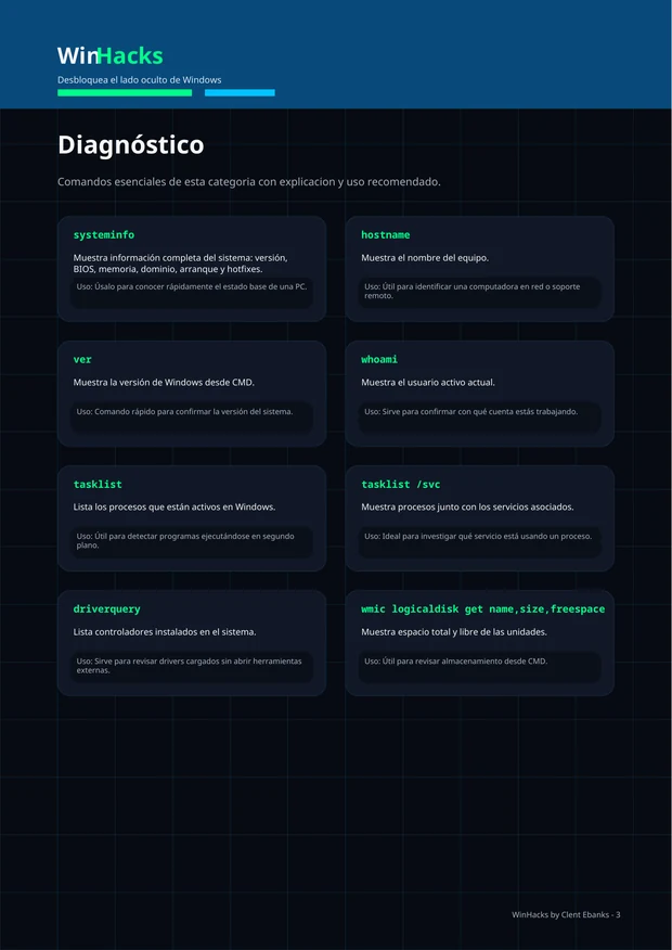 Página del PDF con comandos CMD de diagnóstico